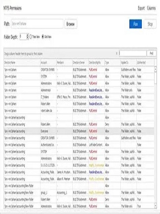 Albus Bit NTFS Permissions Auditor Pro 25.12.4 Download
