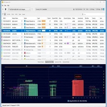 Intuitibits WiFi Explorer Pro 1.1.11.0 (Latest 2025) Download