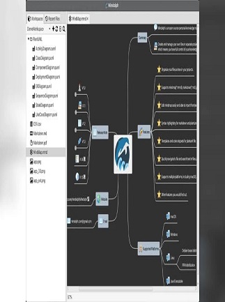 Mindolph 1.12.12 (Latest 2025) Download
