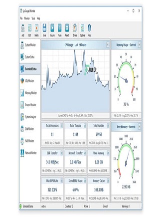 SysGauge Pro Ultimate Server 12.3.14 Download