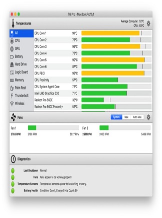 TG Pro (Temperature Gauge Pro) 2.100 for MacOS Download